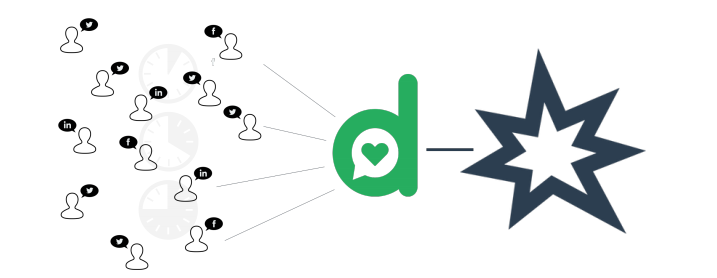 daycause fonctionnement