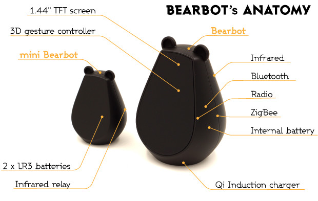 bearbot 3