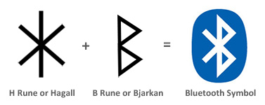 bluetooth_logo