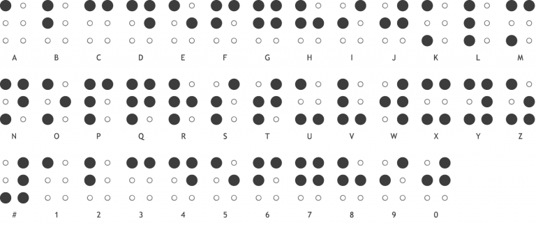 d-o-vient-le-braille